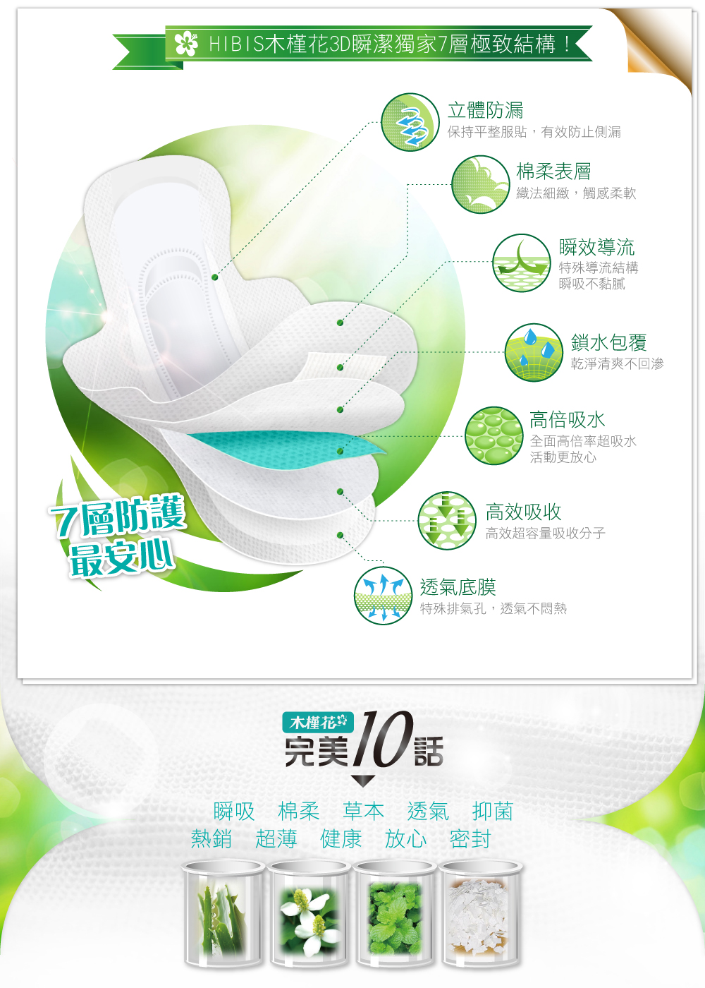 來自台灣的女性草本衛生棉品牌木槿花涼感衛生棉