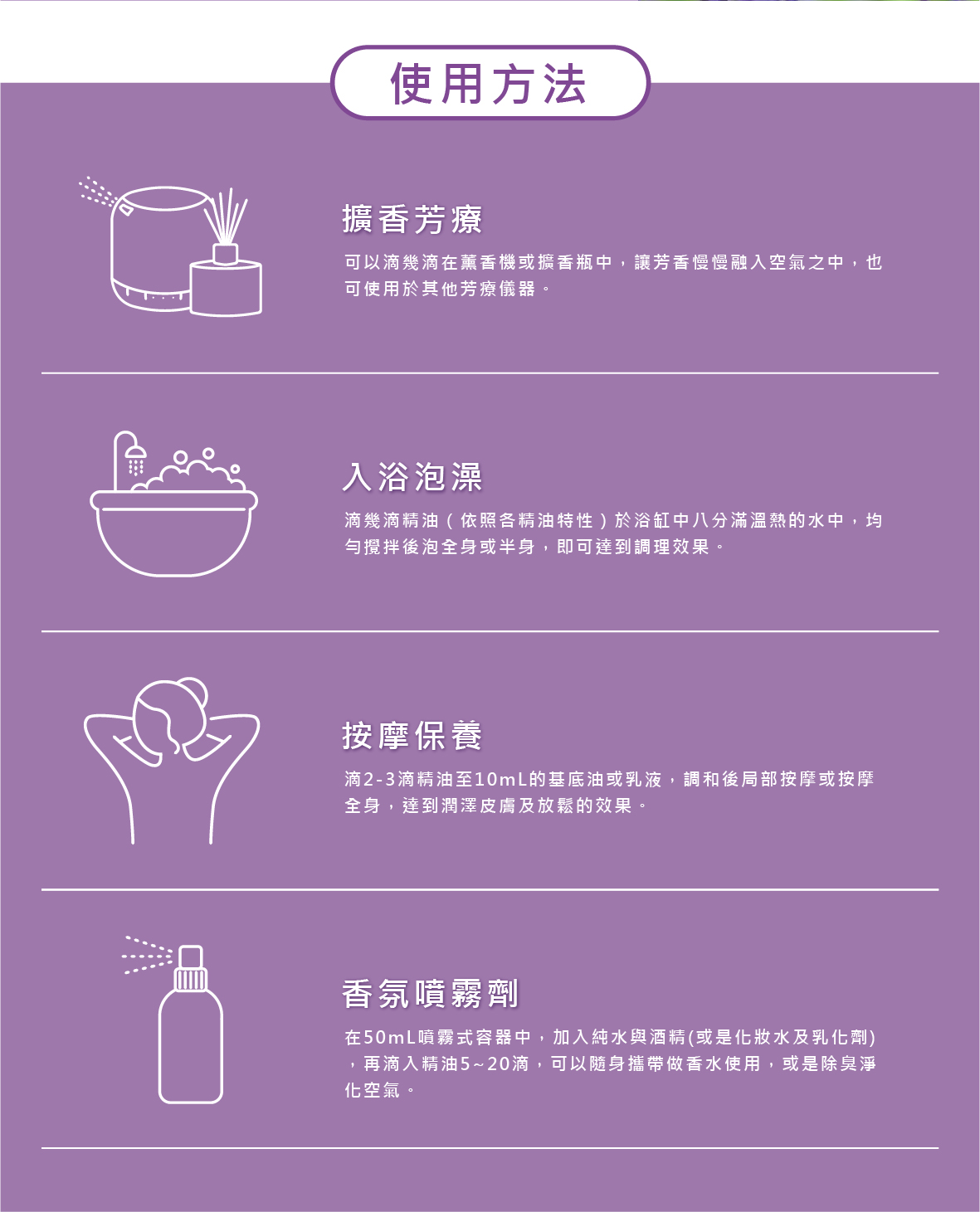 舒緩焦慮、釋放壓力，日常必備療癒薰衣草精油聖品