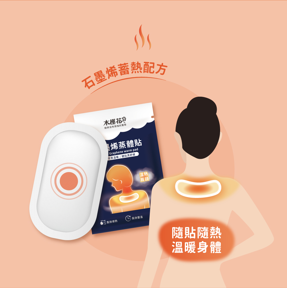 除了適時的休息外，也可以搭配拉筋運動以及熱敷，讓肌肉更放鬆，減少身體的痠痛感，加速身體的延展唷~