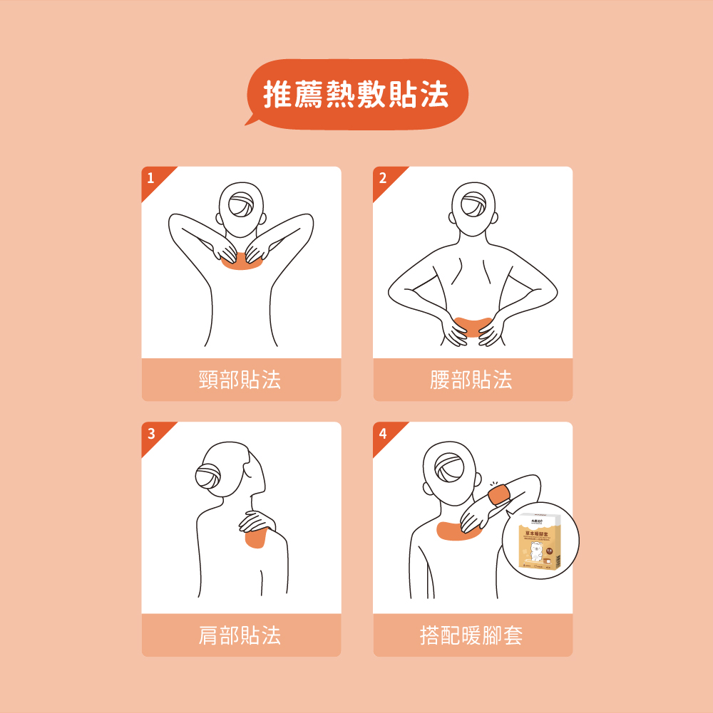 推薦使用石墨烯蒸體貼熱敷頸部、肩膀、背部