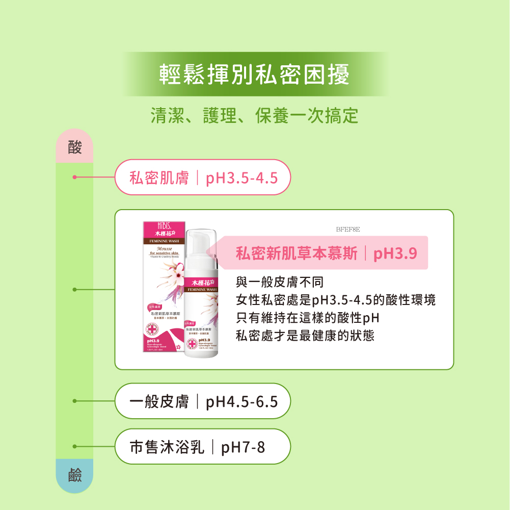 1-平日多喝水2-作息正常，減少熬夜3-注意更換衛生棉、護墊的頻率4-穿棉質內褲，少穿緊身褲(如牛仔褲、丁字褲）