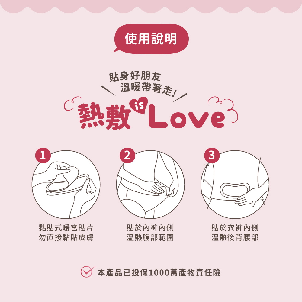 將有黏膠的面貼於內褲或衣物內側，對應腹部或後背腰部痠痛處，用手輕壓使其服貼