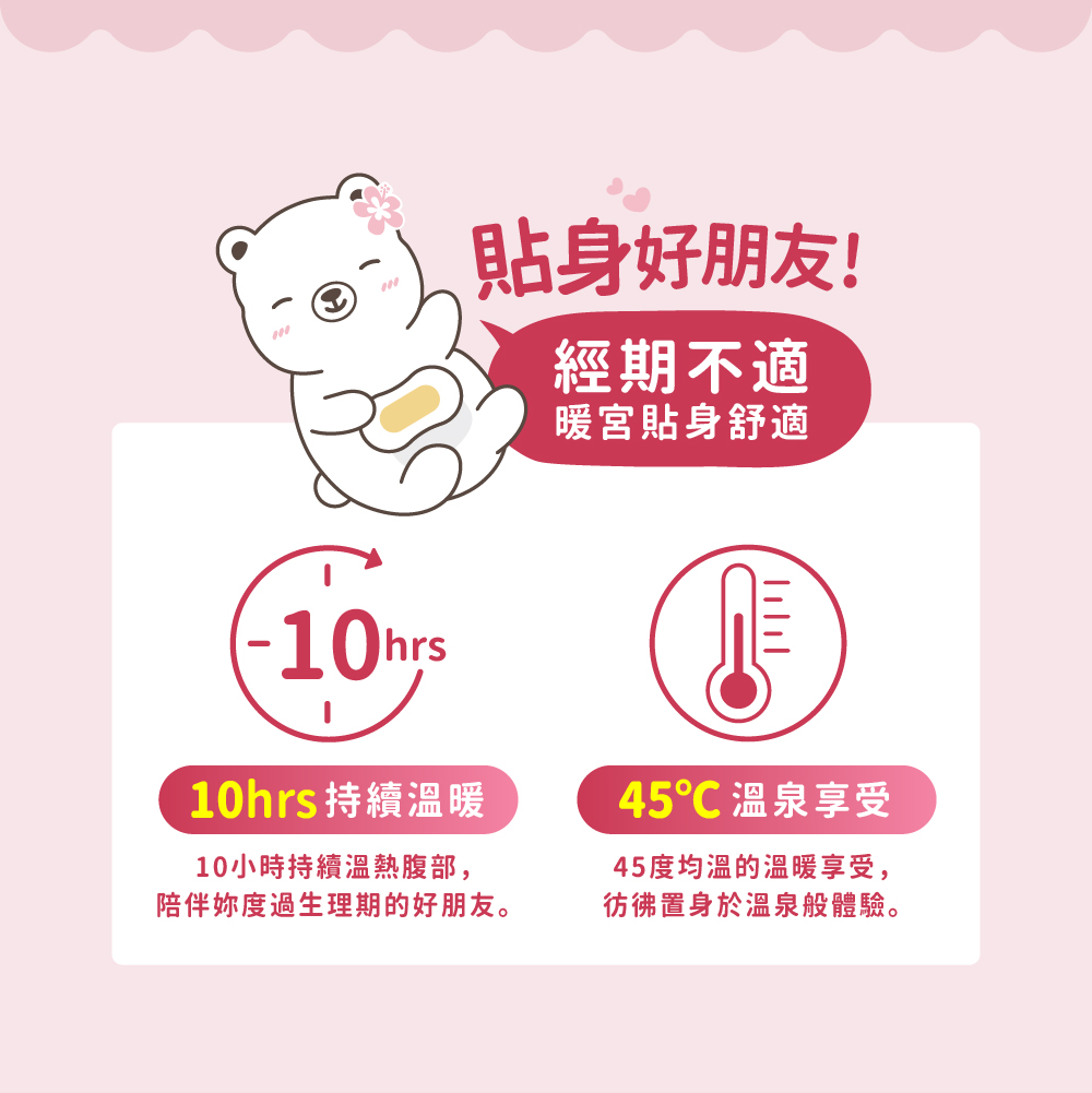 舒緩經痛推薦-腹部熱敷 木槿花草本暖宮貼以腹部熱敷貼的方式,讓女孩經期來臨時,可以輕鬆帶來長效45度C的腹部熱敷舒緩,並在緩解經痛的同時,也能空下自已的雙手做想做的事情,抛開經期來時,總是一手扶著肚子的病貓樣,有損女孩愛美的形象。