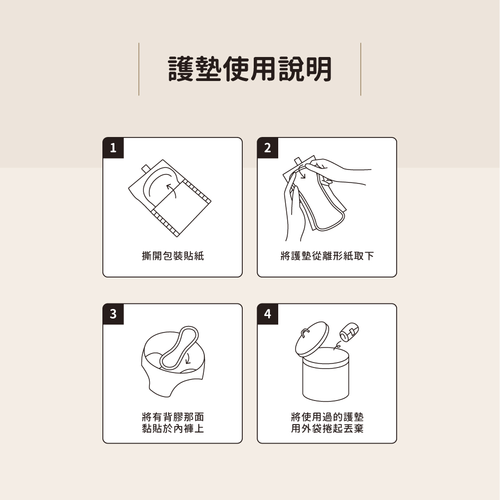 涼感草本護墊加值包商品使用說明 涼感草本護墊加值包商品使用說明