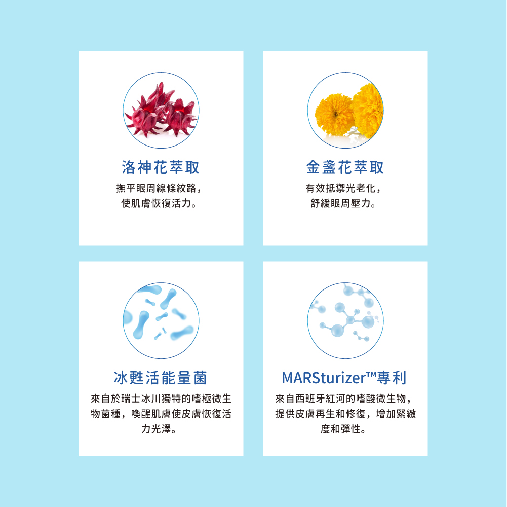 藍鑽甦活冰凝眼膜成分有哪些?有玻尿酸微米編織膜及冰甦活能量菌