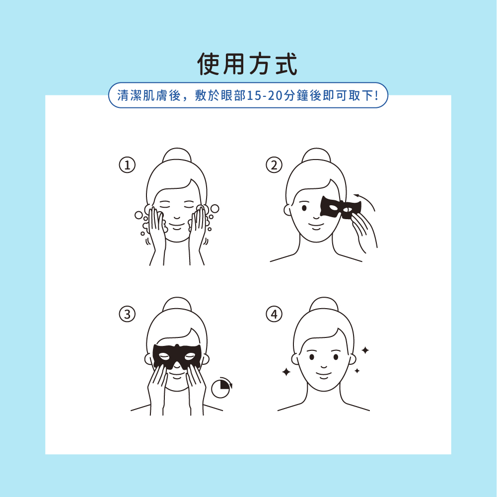 眼膜貼法及步驟教學