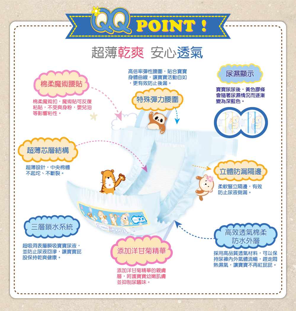 嬰兒紙尿褲怎麼挑!?