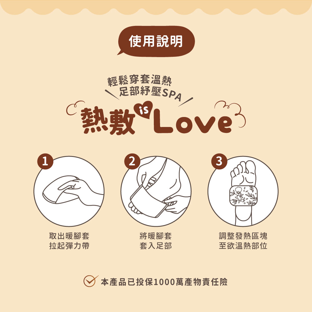 草本暖腳套使用步驟：撕開包裝、套入足部、調整位置，套上即可享受恆溫熱敷