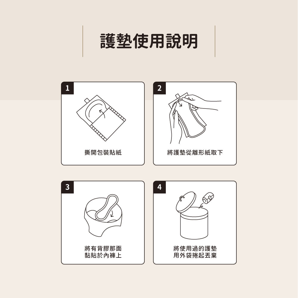 HiBIS木槿花加長型涼感草本護墊增量包使用方法：將背膠撕下貼於內褲中央，建議2-3小時更換
