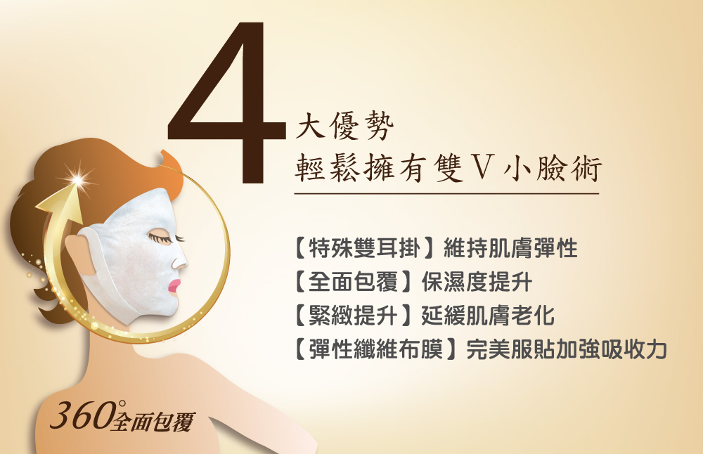 彈力緊緻耳掛面膜