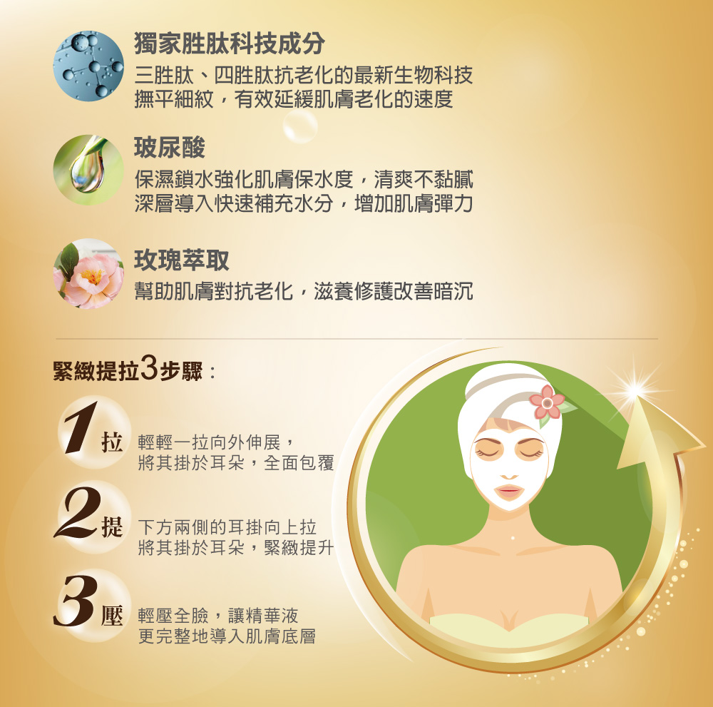 彈力緊緻耳掛面膜